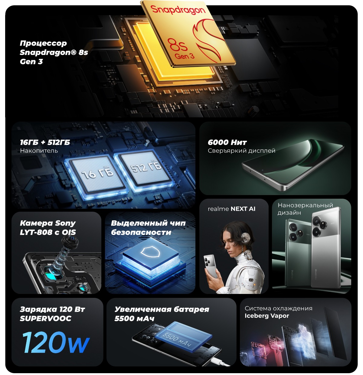 Realme-GT6-02