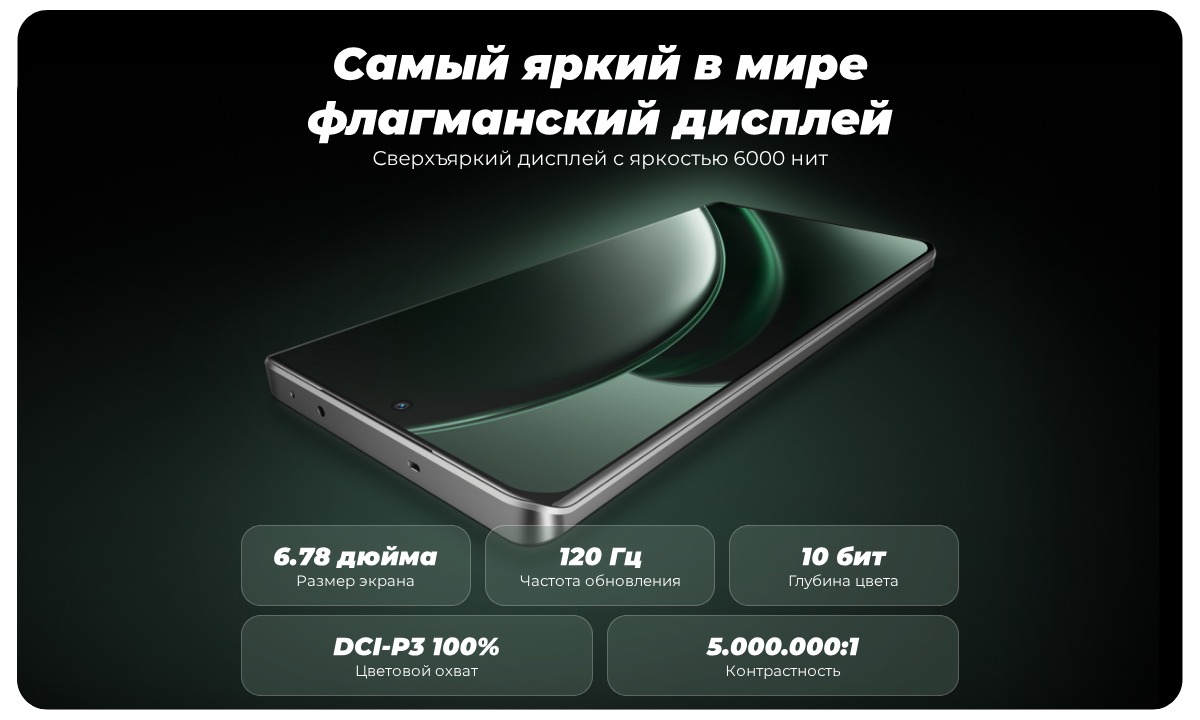 Realme-GT6-05