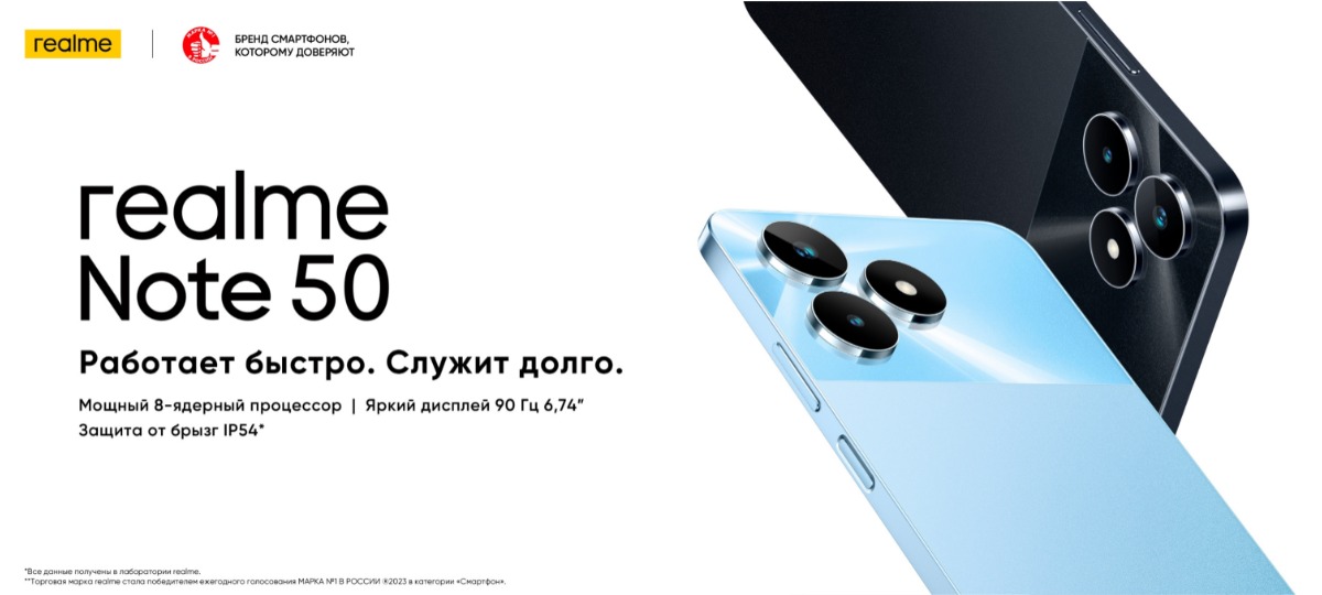 Realme-Note-50-01