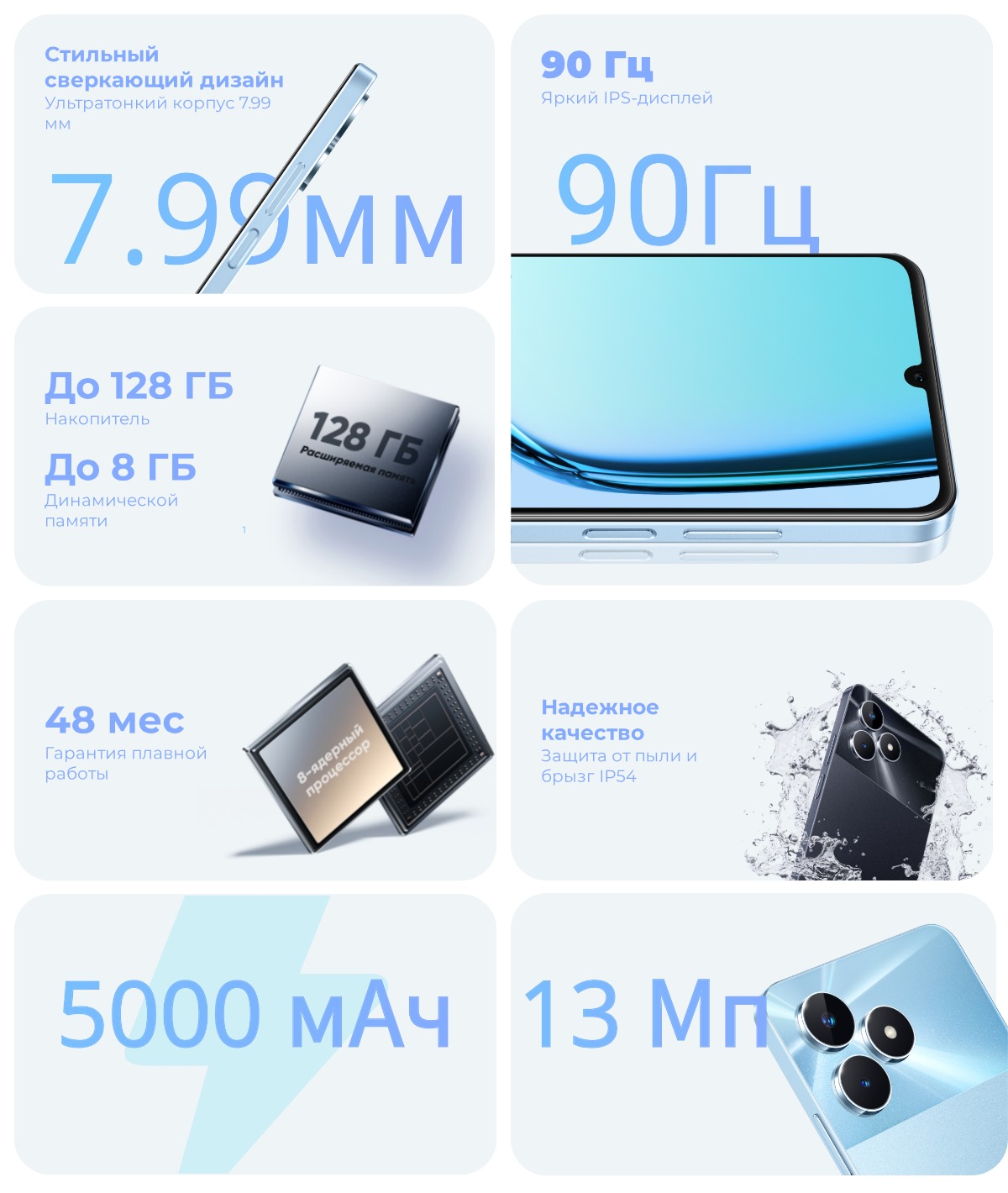 Realme-Note-50-02