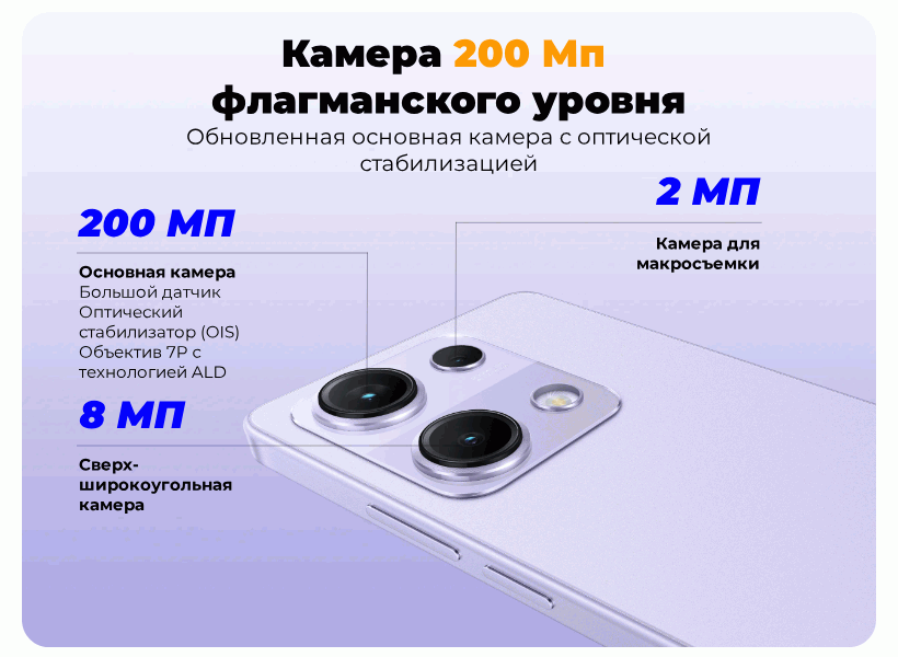 Redmi-Note-14S-03